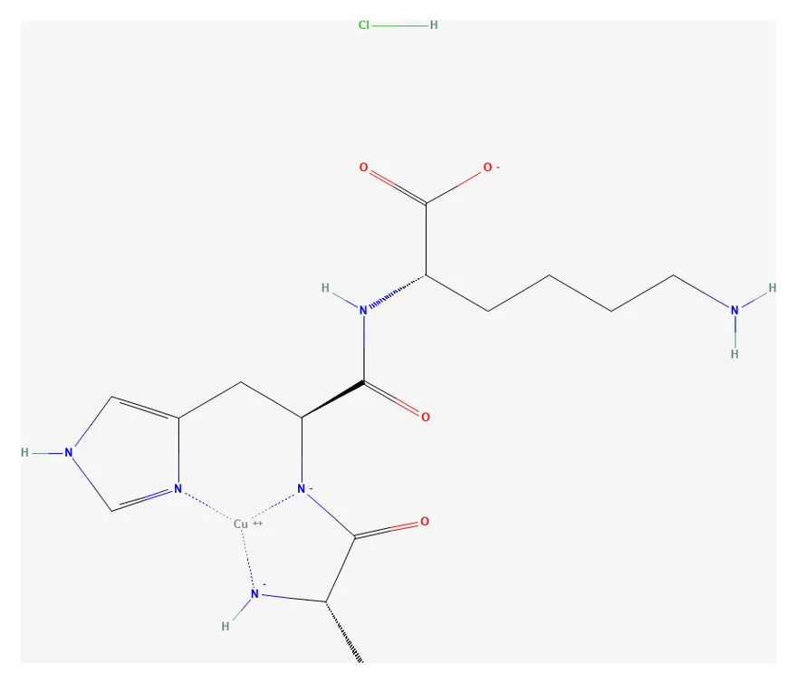 2D chemical structure of AHK-Cu (C15H24ClCuN6O4-), as depicted by PubChem
