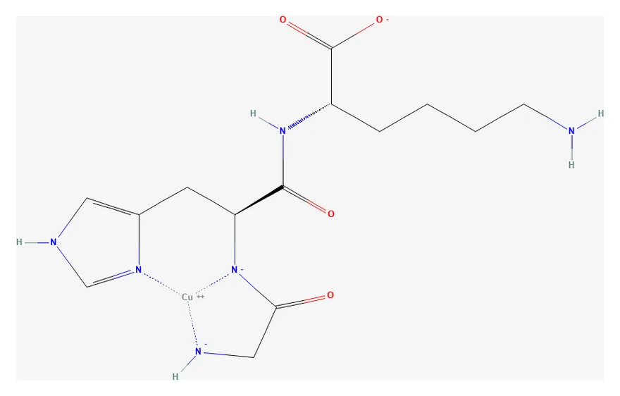 2D chemical structure of GHK-Cu (C14H21CuN6O4-), as depicted by PubChem